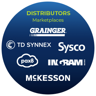 Distro Distro